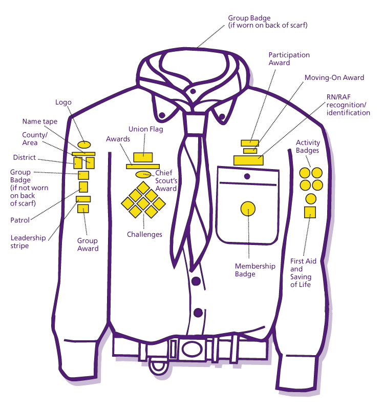 Scouts Uniform